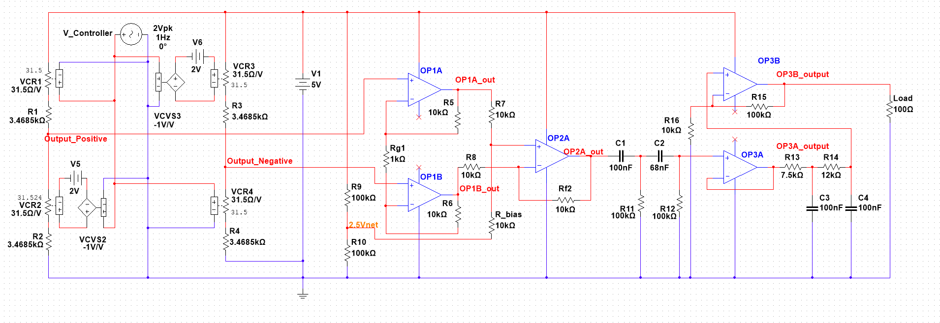 The complete chain in Multisim, from the sensor bridge model through the three-op-amp instrumentation amplifier to the cascaded high-pass and low-pass filters